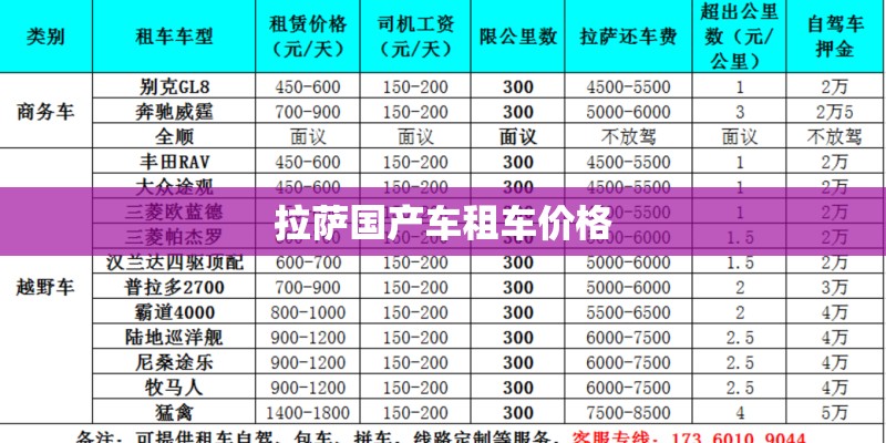 人教版初一历史上册期中试卷及答案