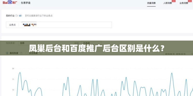凤巢后台和百度推广后台区别是什么？