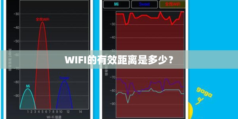 WIFI的有效距离是多少? WIFI的有效距离是多少?