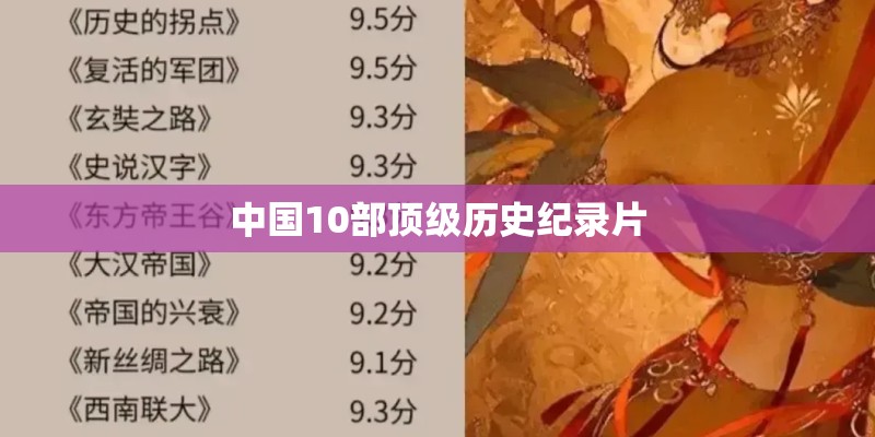 中国10部顶级历史纪录片 中国10部顶级历史纪录片