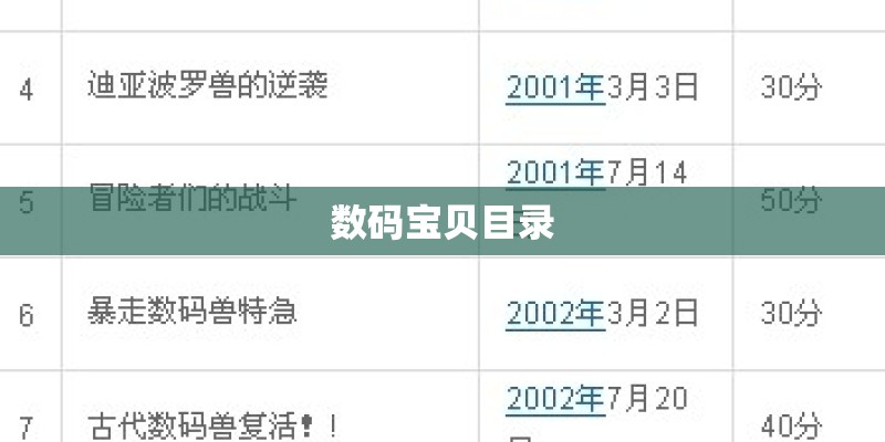 中国10部顶级历史纪录片
